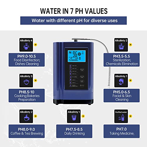 Water Ionizer, Water Purifier Machine PH 3.5-10.5 Alkaline Acid Water Machine, Up to -500mV ORP, 8000 Liters Per Filter, 7 Water Settings