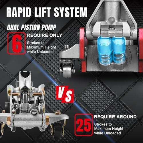 BIG RED T815016L Torin Hydraulic Low Profile Aluminum and Steel Racing Floor Jack with Dual Piston Quick Lift Pump, 1.5 Ton (3,000 lb) Capacity, Blue, T815016L