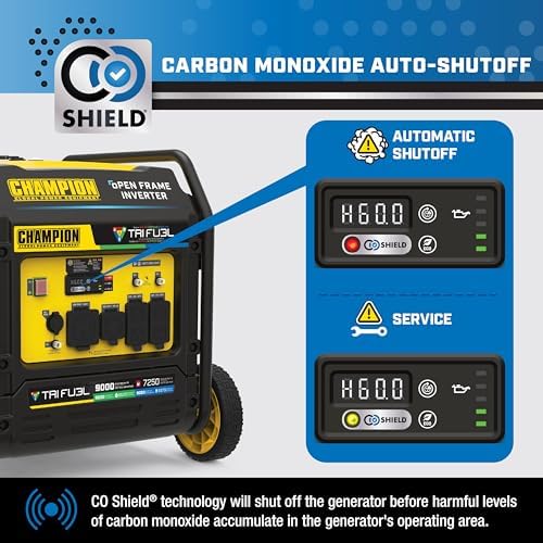 Champion Power Equipment 9000-Watt Electric Start Tri Fuel Home Backup Portable Open Frame Inverter Generator with Quiet Technology and CO Shield