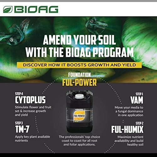 BioAg TM7 Organic Humic Acid Soil Conditioner Plus Essential Micronutrients, Dry Amendment for All Plants, S B Co Cu Fe Mn Mo Zn (300 Grams)