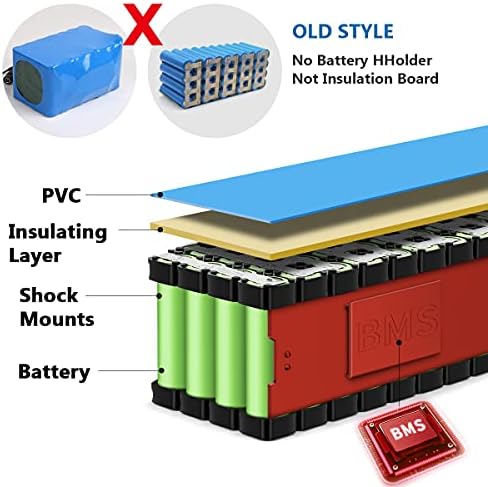VISET Ebike Battery Pack