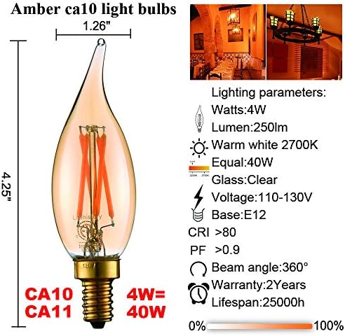 LiteHistory CA10 E12 Candelabra Bulb 40 watt,Amber Light Bulbs,2200K,6Pack | 4w=40 watt Light Bulbs,E12 Bulb,250lm,AC120V,ETL,Candelabra Light Bulbs for Chandelier Light Bulbs,Pendant,Candle Light Bulbs