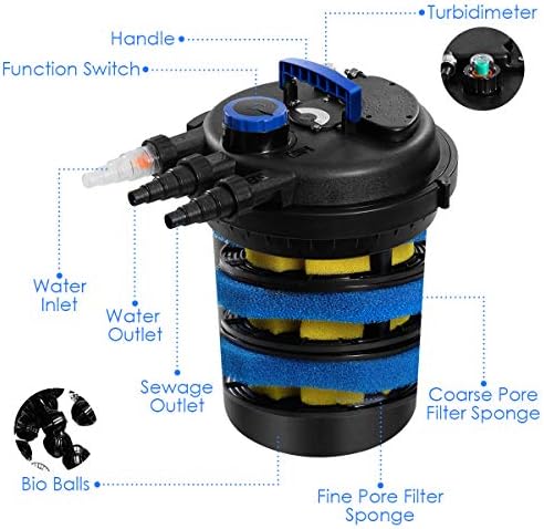Goplus 2642 GPH Pond Filter for Outdoor Pond