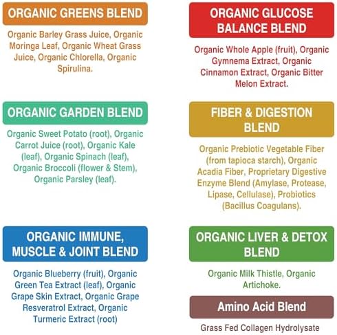 Peak Performance Greens Superfood + Grass Fed Collagen Peptides Powder | Ultimate Blend of Top Tasting Green Superfood with Pure Pasture Raised