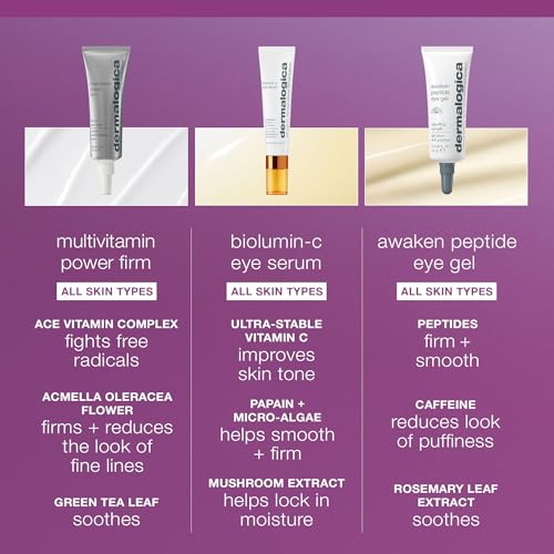 Dermalogica MultiVitamin Power Firm, Eye Cream for Wrinkles | Firms and Smooths Fine Lines Around the Eyes, Doubles as a Makeup Primer, with Antioxidant Vitamins C and E