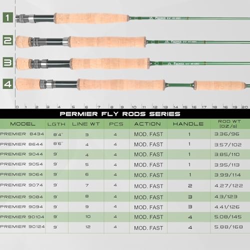 Maxcatch 3-12wt Medium-Fast Action Premier Fly Fishing Rod-IM8 Carbon Blank for High Performance,with AA Cork Grip Hard Chromed Guides