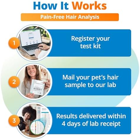 5Strands Pet Environmental Sensitivity Test, 310 Items Tested, at Home Intolerance Test for Dogs & Cats - Fabrics, Grass, Trees, Pollen