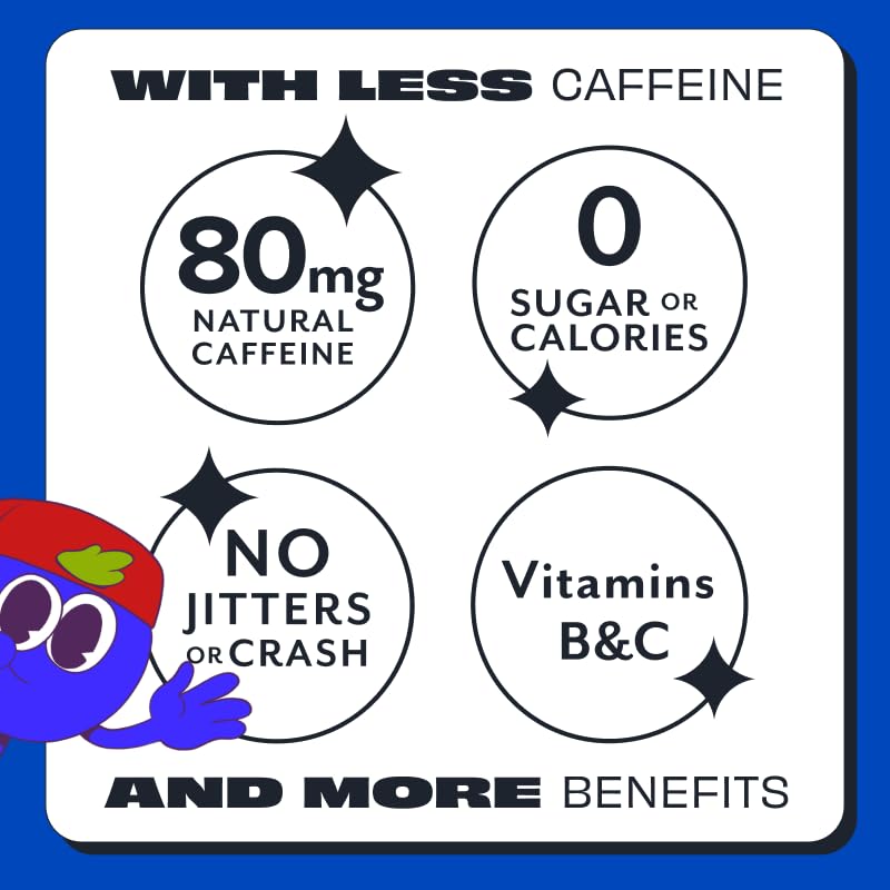 ASPIRE® Raspberry Acai, Healthy Energy Drink 80mg Natural Caffeine, Zero Sugar No Carbs Keto Friendly, 12 Pack Green Tea Sugar Free Drink Low Caffeine Zero Calorie