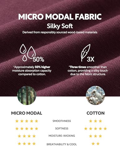 DAVID ARCHY Men's Soft Modal Dual Pouch Support Briefs 4 or 7 Pack | Breathable moisture-wicking fabric offers flexible elastic waistbands, chafe-free design for daily active movement.