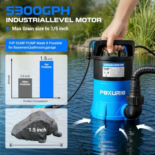 1HP Submersible Sump Pump, 5300GPH High Flow Dirty Clean Submersible Water Pump with Automatic Float Switch, 26FT Long Cord for Swimming Pool