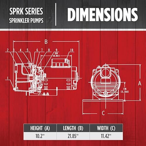 Red Lion RL-SPRK150 Sprinkler/Irrigation Pump, 115/230V, 71 GPM, 1.5 HP | Thermoplastic Impeller, For water sources down to 25' deep, Handles up to 14 sprinklers (1/2" fittings) per zone, 97101501