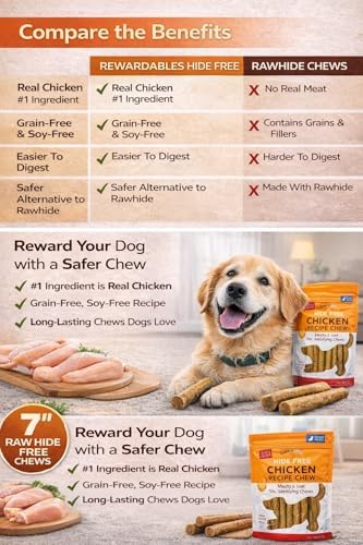 Rewardables Hide Free Chicken Recipe Chews, 10 Count