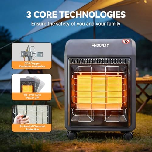 Propane Heater, 6400 to 18700 BTU Propane Cabinet Heater with 3 temperature settings & Tip-over Protection, Garage Radiator Heat up to 450 Sq.Ft