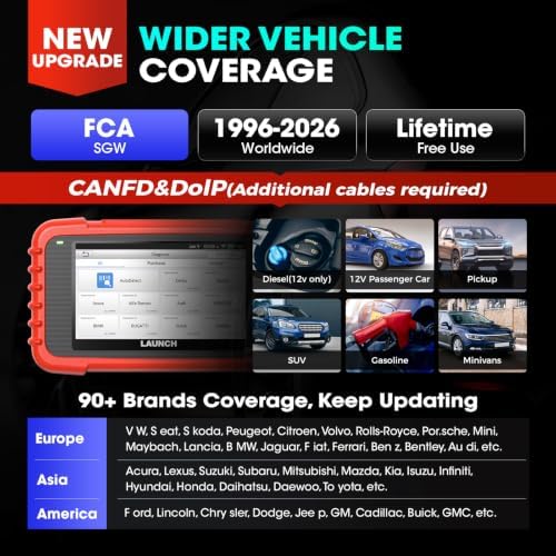 LAUNCH Scanner CRP129X V3.0 Elite,12 Resets Scan Tool, FCA SGW, CANFD/DoIP