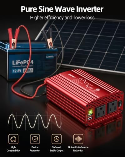 BESTEK 300W Pure Sine Wave Power Inverter - DC 12V to AC 110V Car Converter