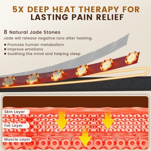 UTK 5X Far Infrared Heating Pad for Arm & Elbow with Jade, 1 Min Fast Heat