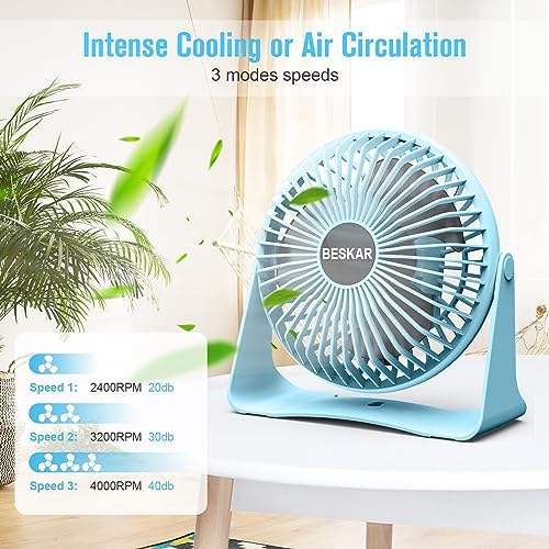 BESKAR USB Small Desk Fan, Portable Table Fans with 3 Speeds Strong Airflow