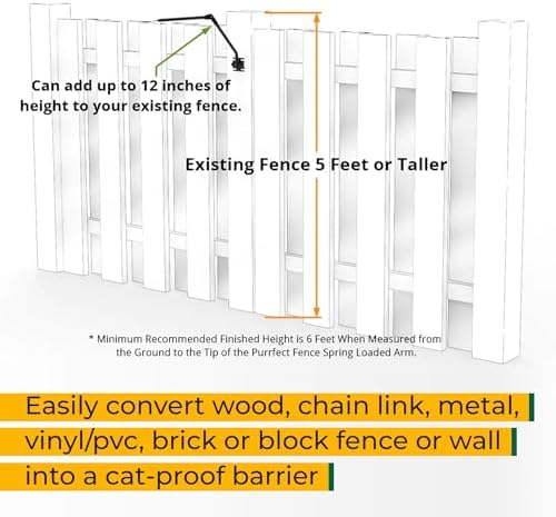 PURR…FECT Fence Conversion System for Cats - Cat-Proof Steel Toppers for Existing Outdoor Fencing, Containment Barrier For Wood, Chain Link, Metal