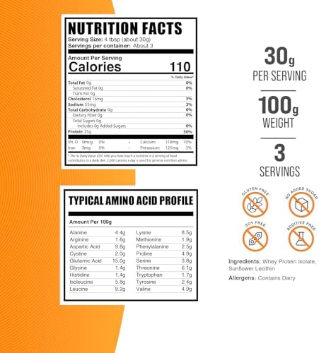 BulkSupplements.com Whey Protein Isolate Powder - Unflavored Whey Protein Powder, Nutritional Supplement - Gluten Free, 30g per Serving, 1kg (2.2 lbs) (Pack of 1)