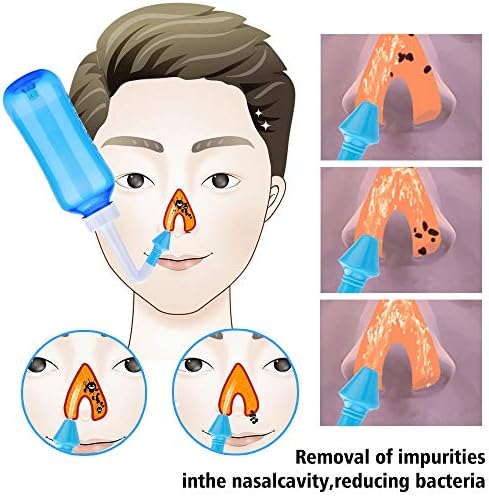 Carllg Neti Pot - Nasal Irrigation Wash Bottle, Sinus Rinse Salt Packets