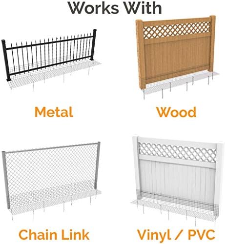Dig Proofer Kit for Preventing Digging Under Fence