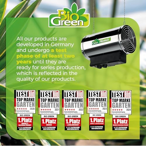 Bio Green PHX 2.8/US Phoenix Greenhouse Heater – 220-240V - 9553 BTU Stainless Steel – Electric Heating and Cooling System for Greenhouse, Shed