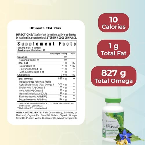 Youngevity Healthy Body Start Pak 2.0 Complete Nutrition System Bundle | Beyond Tangy Tangerine 2.0, Ultimate EFA Plus, Beyond Osteo-FX, vitamins