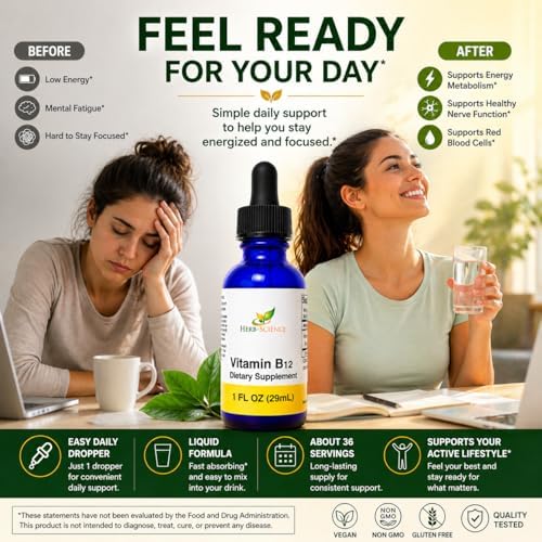 Liquid Vitamin B12 – Cold-Pressed, High Absorption, Vegan, Alcohol-Free, Sublingual B12 Drops, Cyanocobalamin, No Artificial Flavors