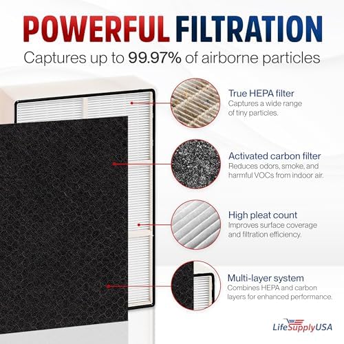 1183054K HEPA Filter Replacement Compatible with Whirlpool Whispure AP450, AP510, WP500 & Kenmore 83200, 83375, 83230 Air Purifiers by LifeSupplyUSA