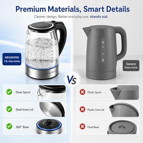 MEGAWISE 1.8L Electric Glass Kettle with Auto Shut-Off and Blue LED