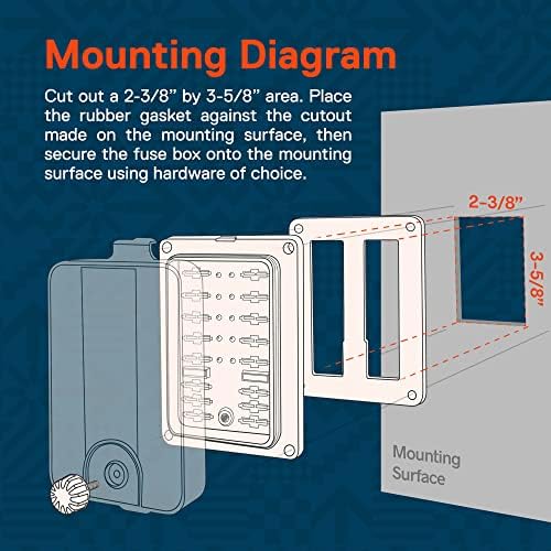 True Mods 10 Way Waterproof Fuse Box for Automotive [ATC/ATO Blade Fuses] [250 Amp] [Up to 25A per Socket] [LED Indicator] [12V - 32V DC] Auto