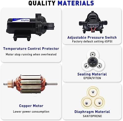 Water Pressure Booster Diaphragm Pump 110V AC for House, 45PSI 4GPM Fresh Water Transfer Pump with Plug