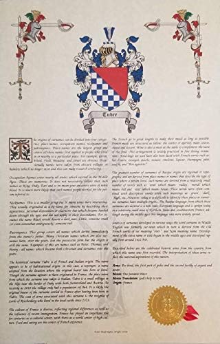 Mr Sweets Sinex - Coat of Arms, Crest & History 3 Print Combo - Surname Origin: English England