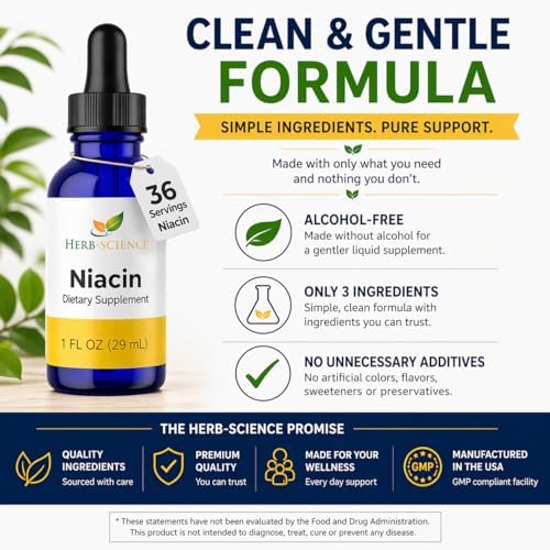 Liquid Vitamin B3 Niacin Drops, Alcohol-Free, 1 Oz | Easy-to-Take Liquid Formula with Flexible Serving, Vegan, Non-GMO