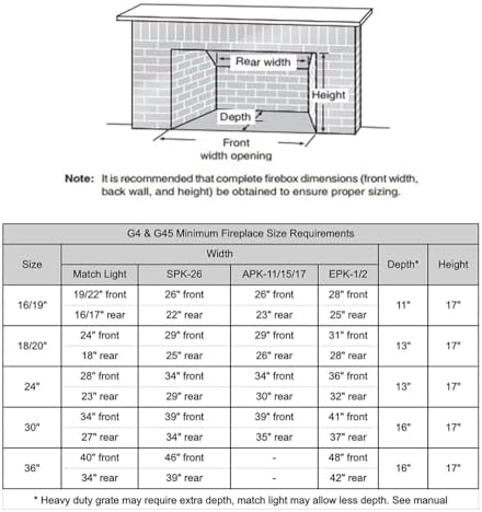 Co. G4 Vented Natural Gas Fireplace Burner, 30 Inch Gas Log Burner System, Heavy Duty Black Metal Fireplace Burners for Log Set