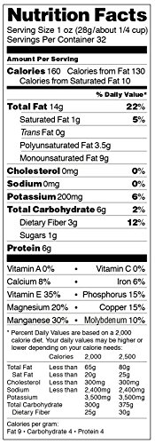Nature's Eats Blanched Almond Flour, 32 Ounce