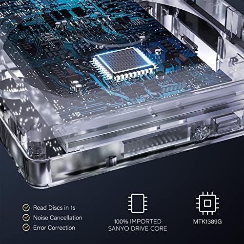 Ceihoit Mini HD DVD Player, CD Players for Home, DVD Players for TV, HDMI and RCA Cable Included, Up-Convert to HD 1080p, All Region
