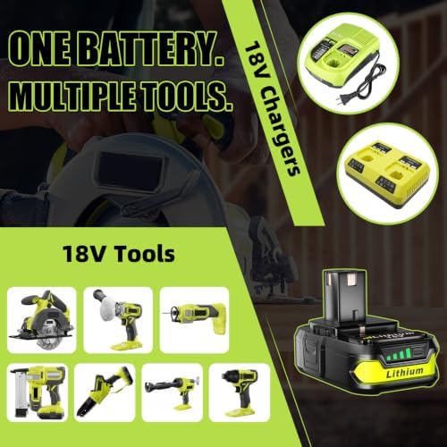 VINIDA 2-Pack 3.6Ah P102 Replacement for Ryobi 18V Battery High Performance P103 P104 P105 P107 P108 Compatible with Ryobi Battery Cordless Power