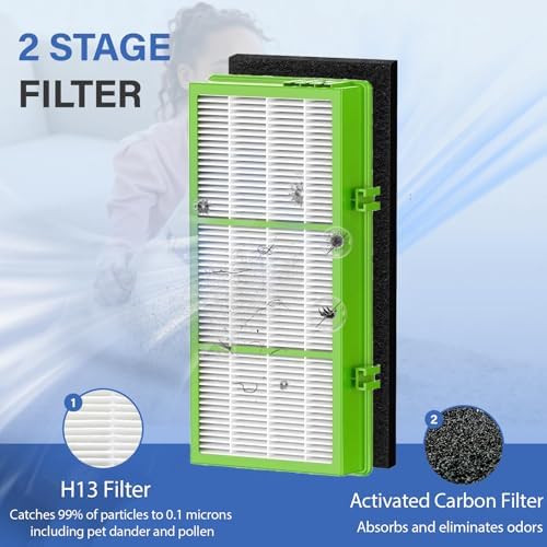 Aer1 Filter Replacement for Holmes AER1 Air Purifiers, 4 True Air Filters + 8 Carbon Booster Filters for Replacement Parts # HAPF300AH-U4R, HAP242-NUC