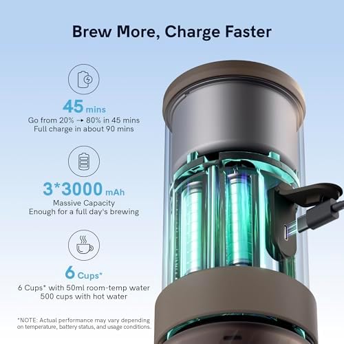 OutIn Mino Portable Electric Espresso Machine for Travel with Self-Heating | Mini Camping Coffee Maker, Pocket-Sized Coffee Machine
