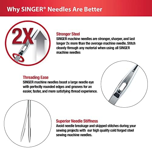 SINGER Heavy Duty Machine Needles, Denim & Leather, Assorted, 5 Count | Heavy-duty machine needles for denim, leather and heavy fabrics; 5 assorted sizes, fit SINGER and other domestic machines
