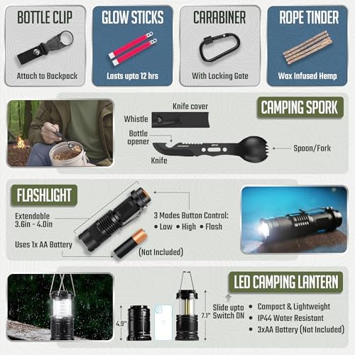 Monterra Survival Kit, 250 Pcs, Emergency Gear and Supplies, First Aid, Bug Out Go Bag, EDC, Molle System Backpack, Hiking, Camping
