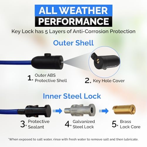 DocksLocks Security Cable Lock (5' to 25’ Lengths) with Keys