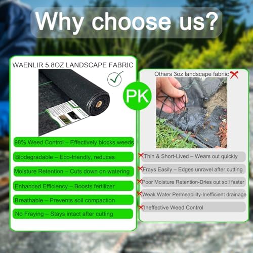 WAENLIR 5.8oz 4FT x 50FT Heavy Duty Landscape Fabric Weed Barrier Premium Woven Ground Cover Roll, UV Resistant&Tear-Proof, Ideal for Garden Beds