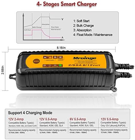 Smart Battery Charger, Mroinge 5.5A 6V/12V Automatic Battery Charger/Maintainer for Cars, Motorcycles, SUVs, Trucks and More
