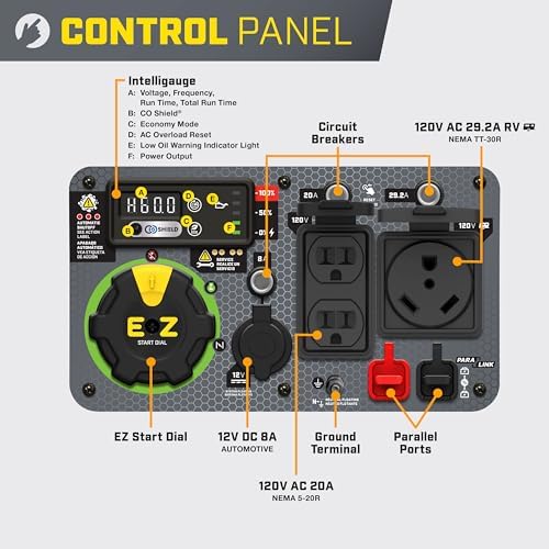 Champion Power Equipment 4500-Watt RV Ready Portable Inverter Generator with Quiet Technology and Free 3-Year Warranty