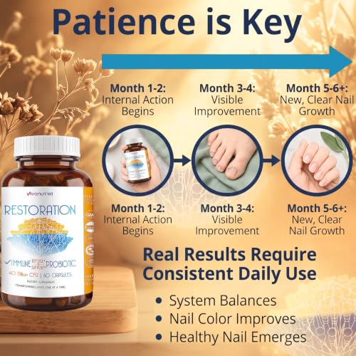 Restoration Probiotic Nail Fungus Supplement Extra Strength