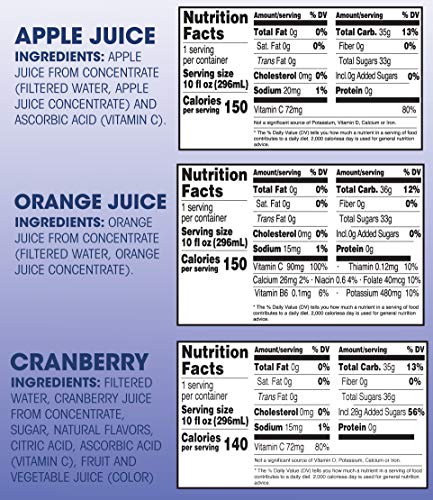 Langers Juice Variety Pack 100% Juice Cocktail, Apple, Orange & Cranberry, 10 Fl Oz (Pack of 12)