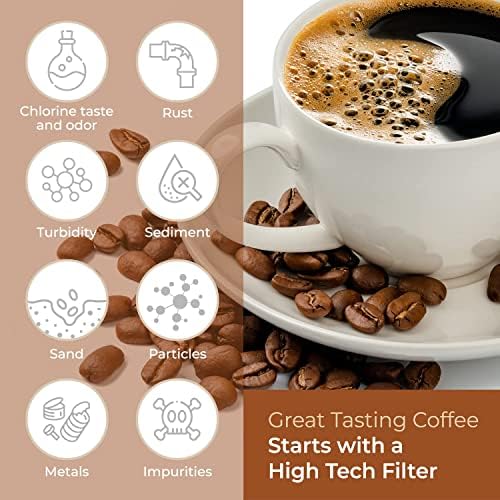 Keurig Filter Replacement by Pureline, 12 Pack Charcoal Water Filter