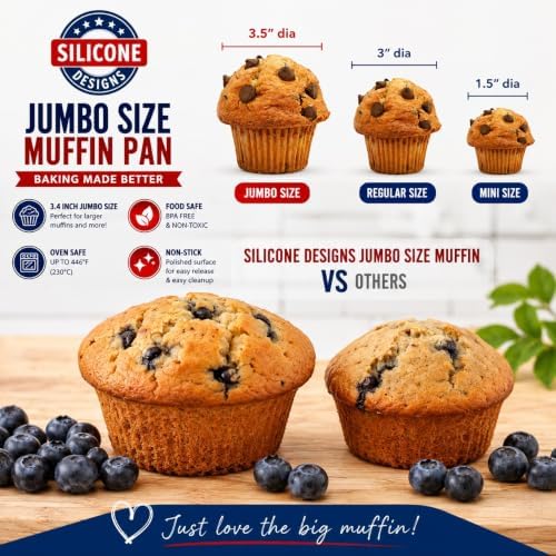 Silicone Texas Muffin Pan 6-Cups, Jumbo Muffin Pan Set of 2, BPA-Free Non-Stick Cupcake Maker, 10.75L x 7.5W for Baking